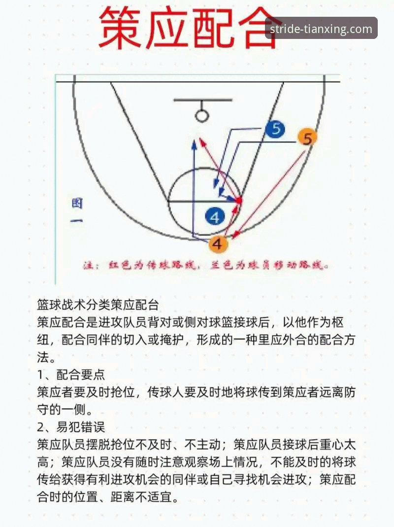 如何从一场加时鏖战中，洞悉现代篮球的“版本答案”？