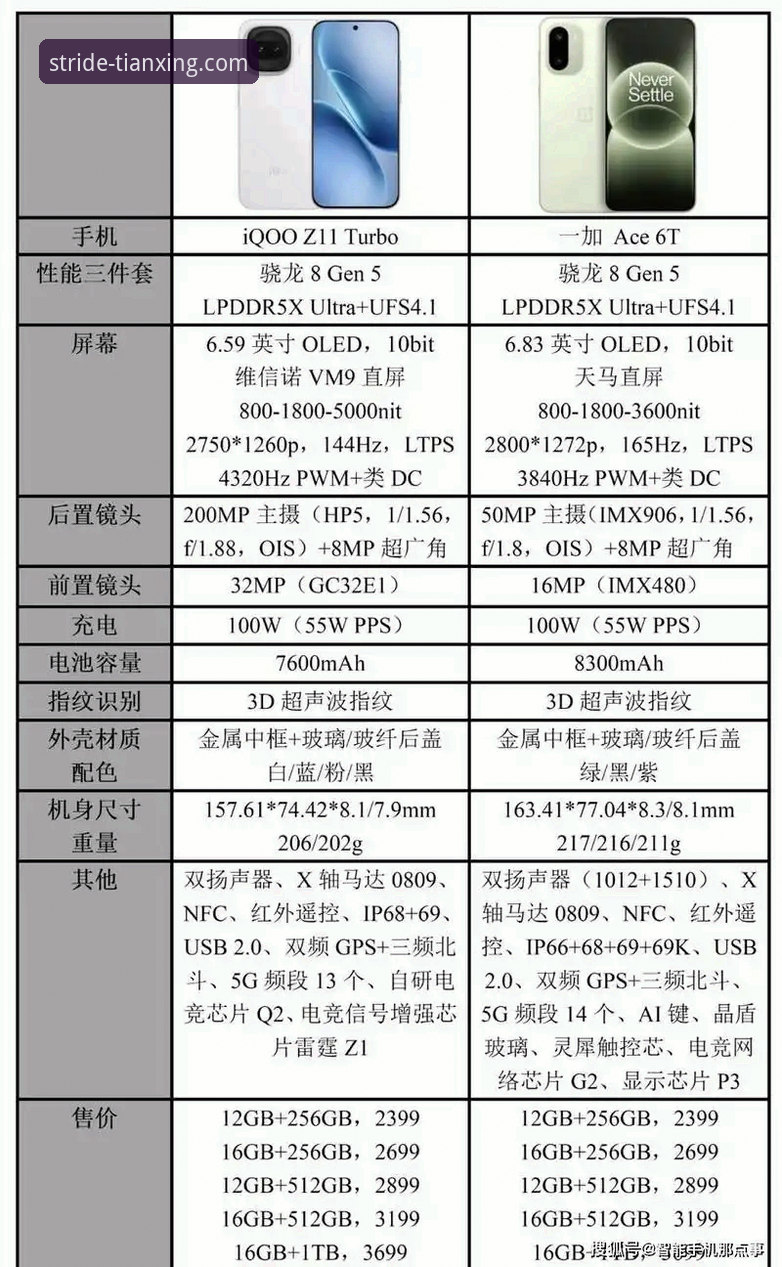 天行体育免费直播 vs 传统体育平台：哪个更适合你？全面对比分析